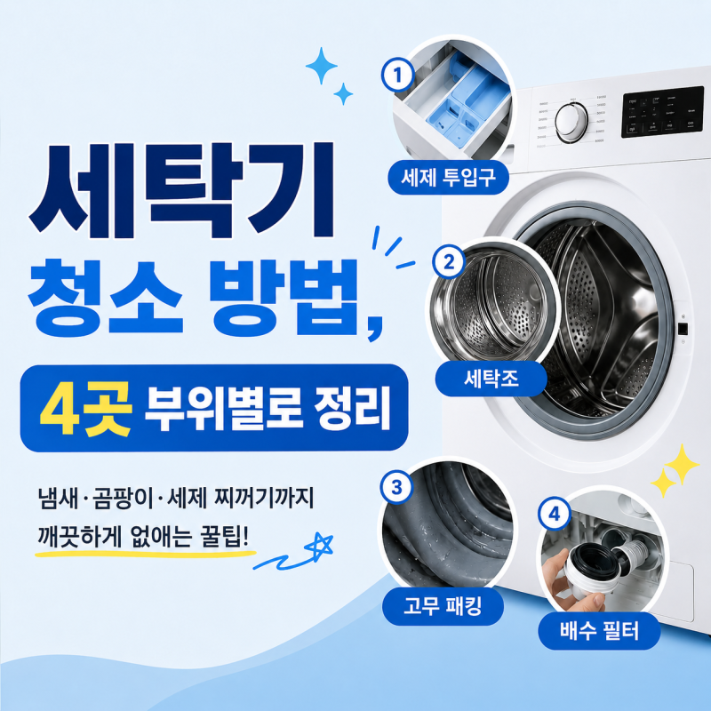 세탁기 청소 방법, 세제 투입구부터 세탁조까지 부위별로 정리