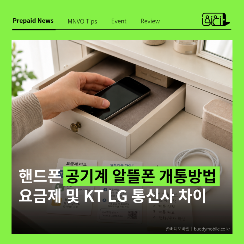 핸드폰 공기계로 알뜰폰 개통할 수 있나요? 요금제, 셀프개통 방법