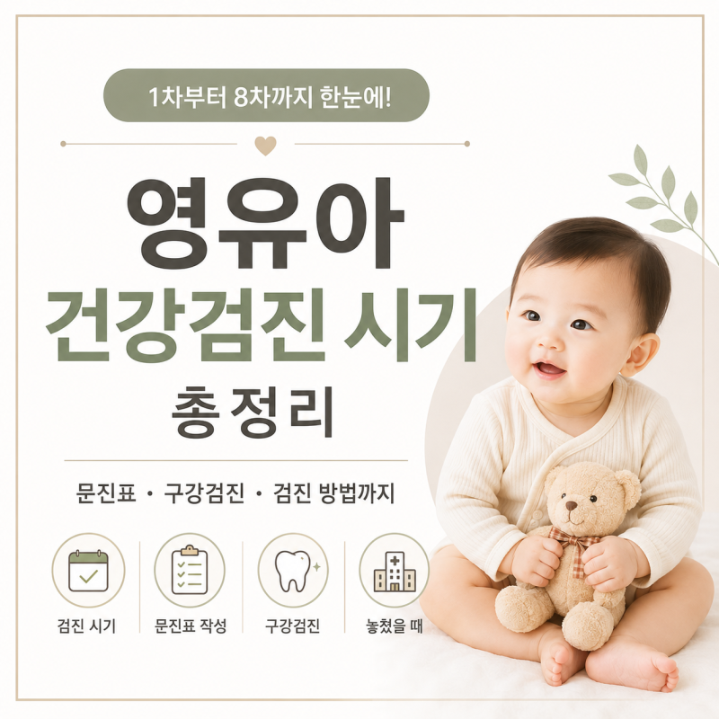 영유아 건강검진 시기, 1차 부터 8차 총정리 문진표 구강 검진 방법