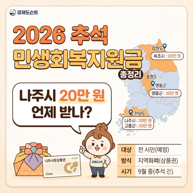 2026 추석 민생회복지원금 총정리, 나주시 20만 원 언제 받나