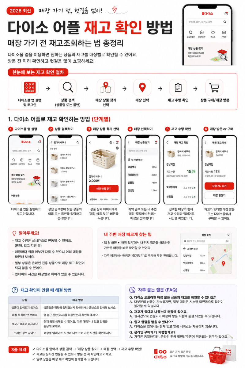 다이소 어플 재고 확인 방법｜매장 가기전 다이소몰 앱으로 매장별 재고조회하기