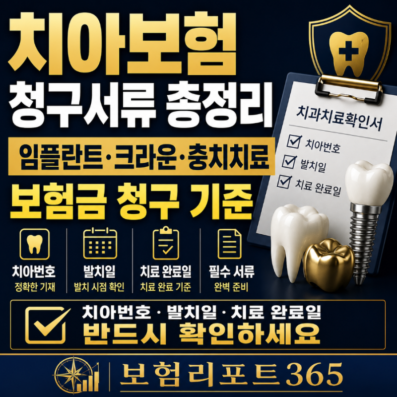 치아보험 청구서류 총정리 | 임플란트 크라운 충치치료 기준