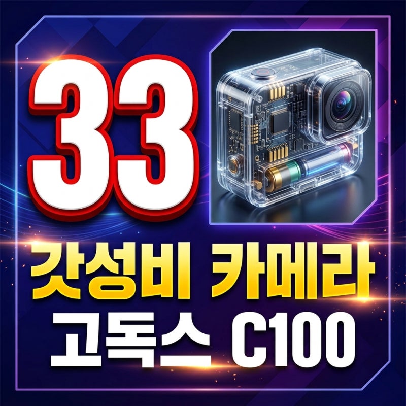 Godox C100 "장난감인 줄 알았는데.." 4만원대 화제의 투명 카메라 반전 근황