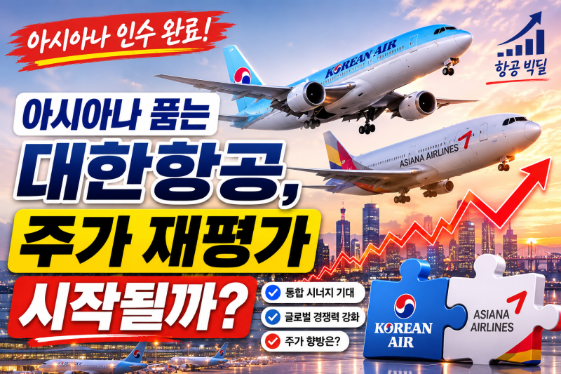 아시아나 품는 대한항공, 주가 재평가 시작될까