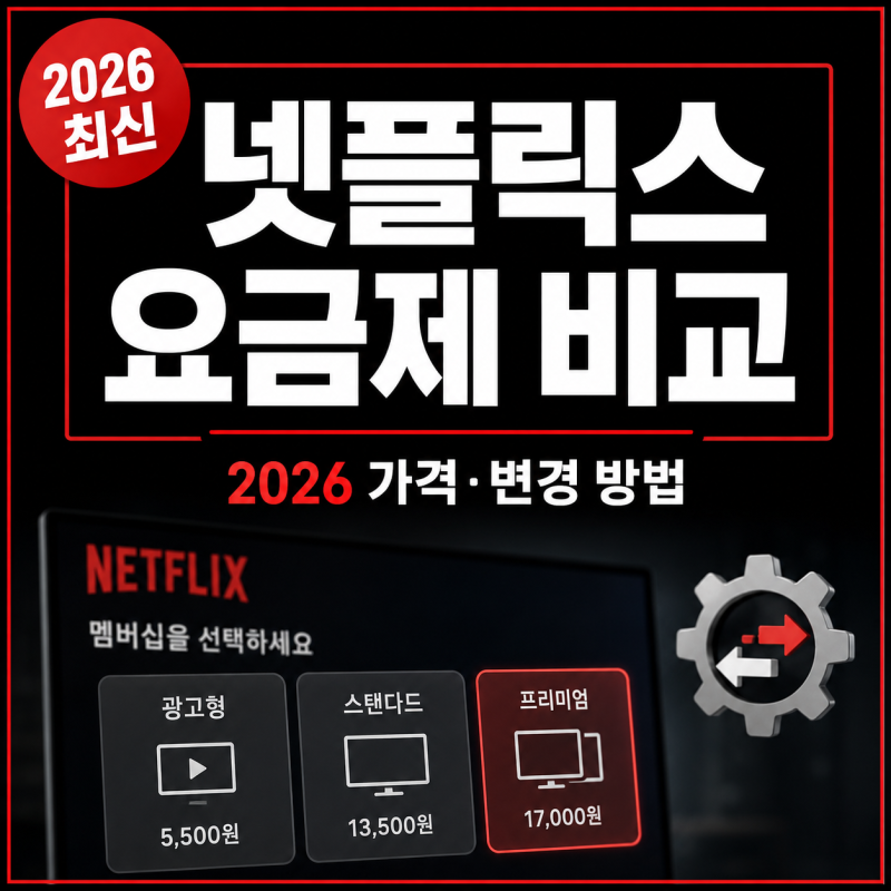 넷플릭스 요금제 종류 2026, 가격 비교와 멤버십 변경 방법