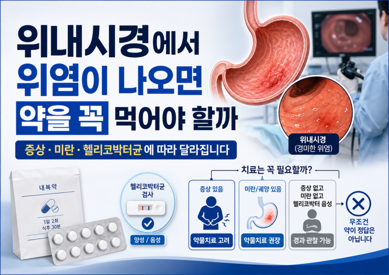 위내시경에서 위염이 나오면 약을 꼭 먹어야 할까? 생활습관으로 교정해야할까?