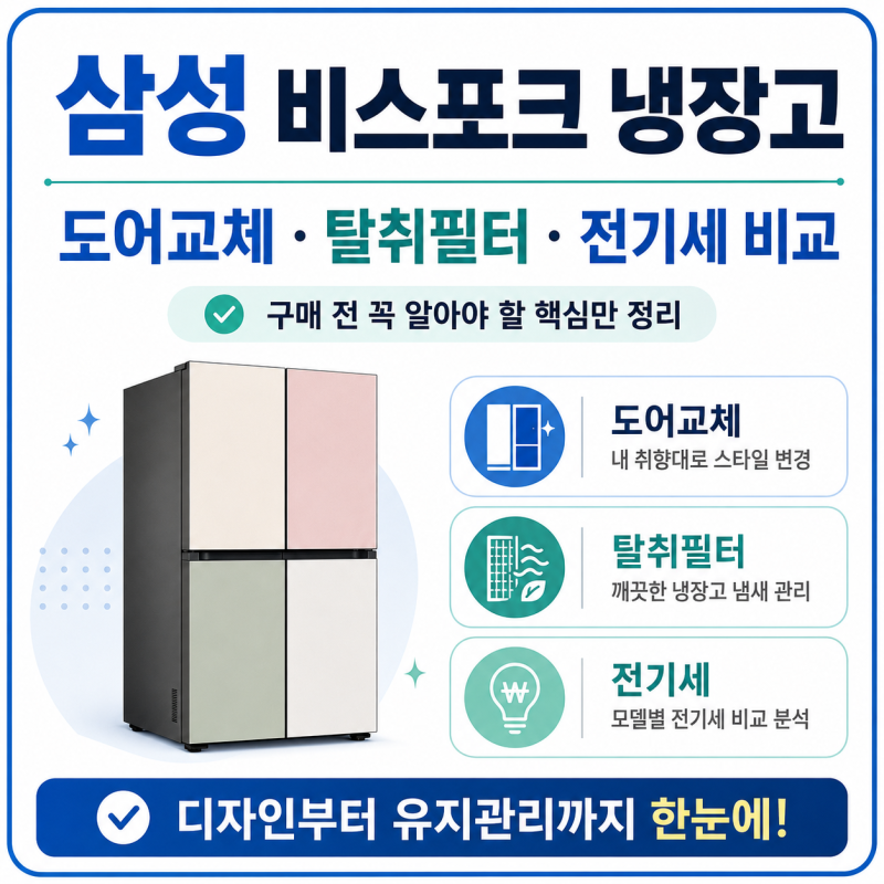 삼성 비스포크 냉장고 도어교체·탈취필터·전기세 비교, 1년 사용 후기 총정리