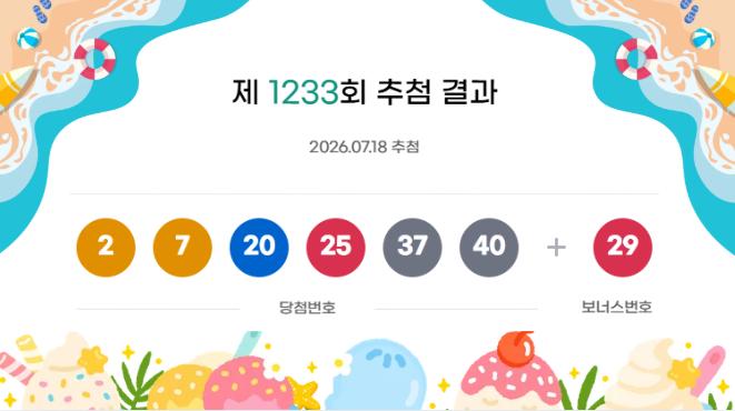 1233회(2026.07.18.) <b>로또 당첨번호</b> 분석 + <b>1234회</b> 패턴 조합... 