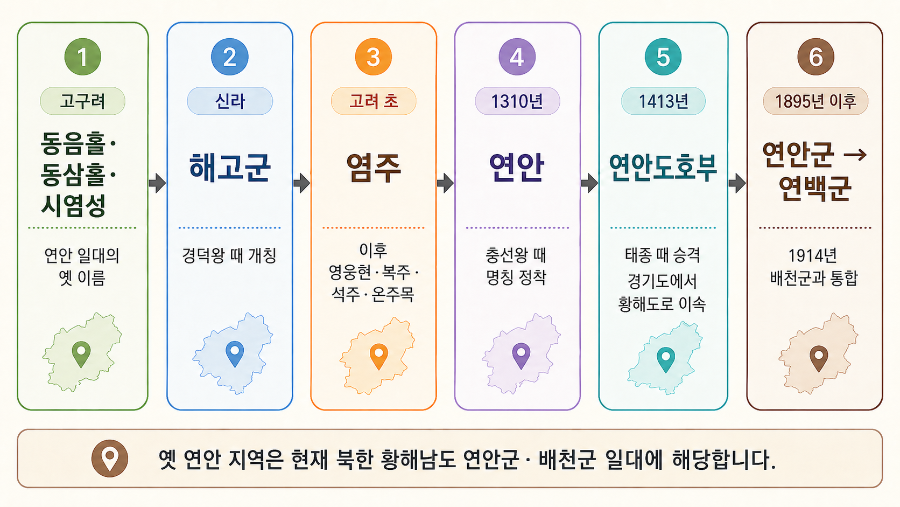 차미 사진 2