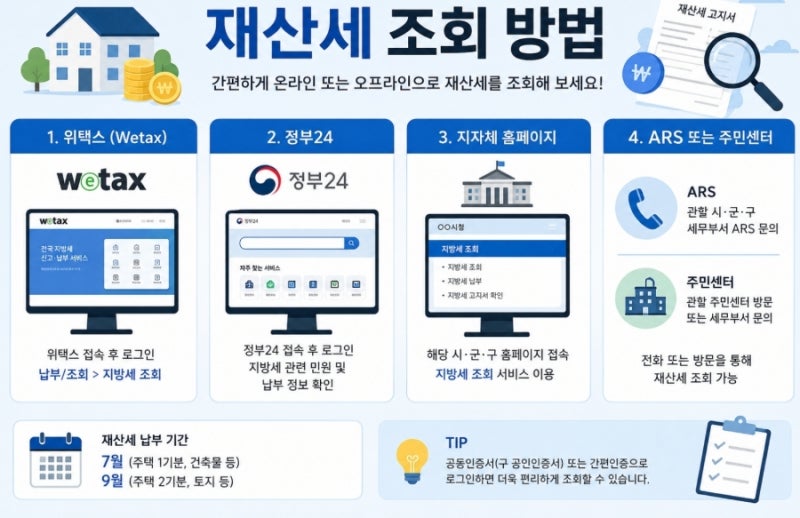 재산세 조회 방법 총정리, 납부 내역까지 확인하는 방법