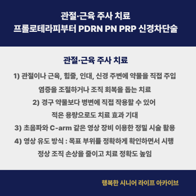 관절·근육 주사 치료 | 프롤로테라피부터 PDRN PN PRP 신경차단술까지