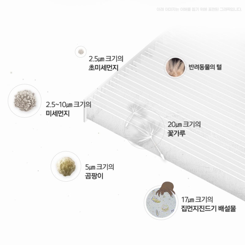 [호환] 필터모아 쿠쿠 공기청정기 필터 울트라 12000 기본형 ACF -UMT10 3개월 실사용 후기와 교체....