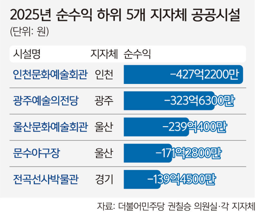 하마 사진 3