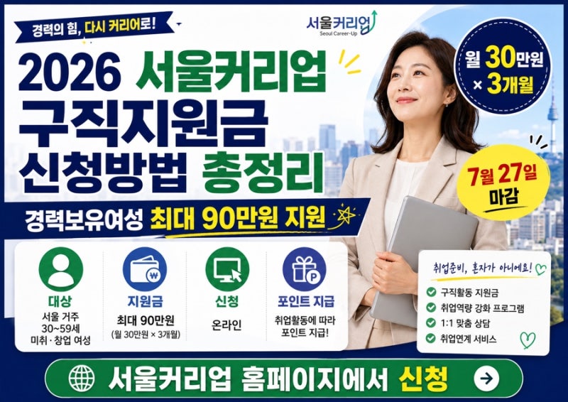 2026 서울커리업 구직지원금 신청방법｜경력보유 여성 최대 90만원