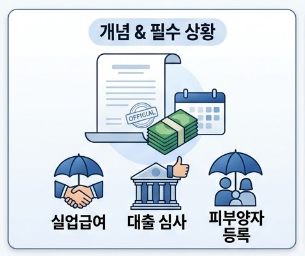 퇴사 후 꼭 준비! 건강보험자격득실확인서 온라인 무료 발급 방법 총정리