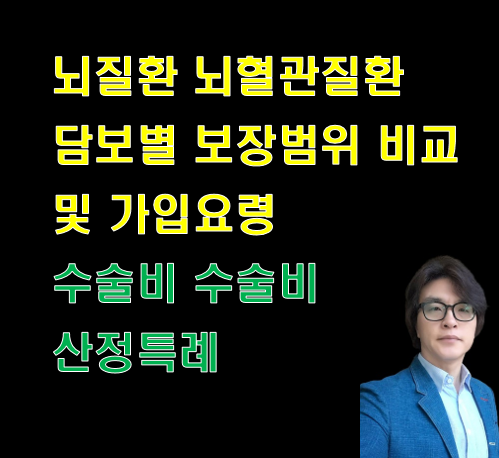 뇌질환 뇌혈관질환 담보 보장범위 비교 및 가입요령