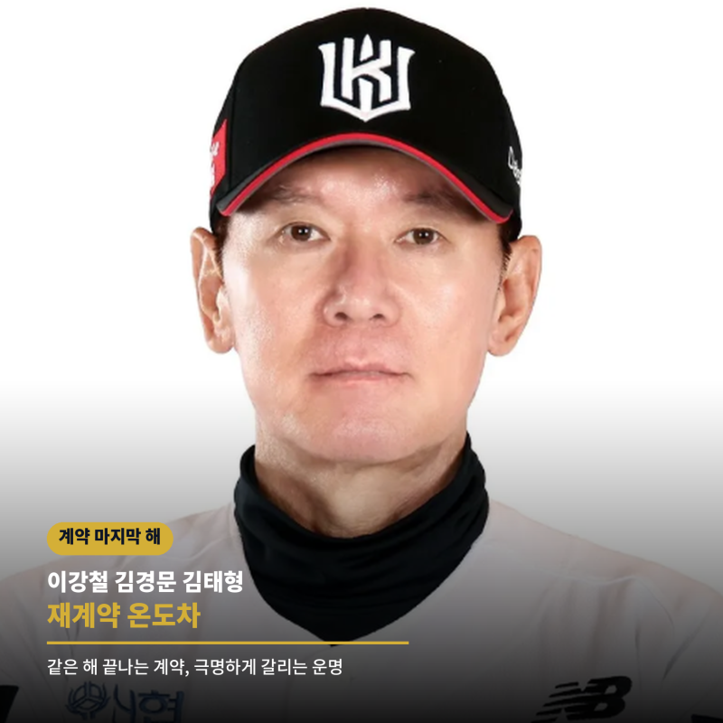 솔직고백?...! 계약 마지막 해 3감독, 이강철·김경문·김태형 재계약 온도차는?
