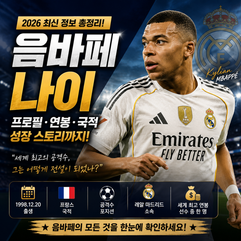 킬리안 음바페 나이와 연봉, 레알 마드리드 이적 후 달라진 이야기