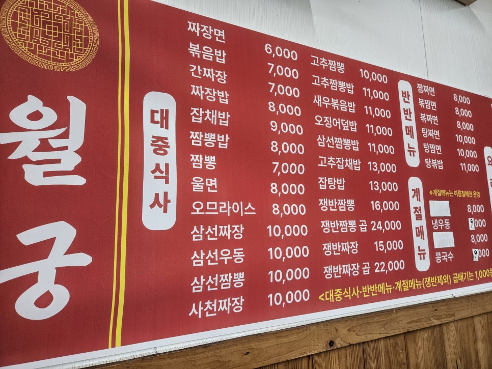 Wolgung photo 3