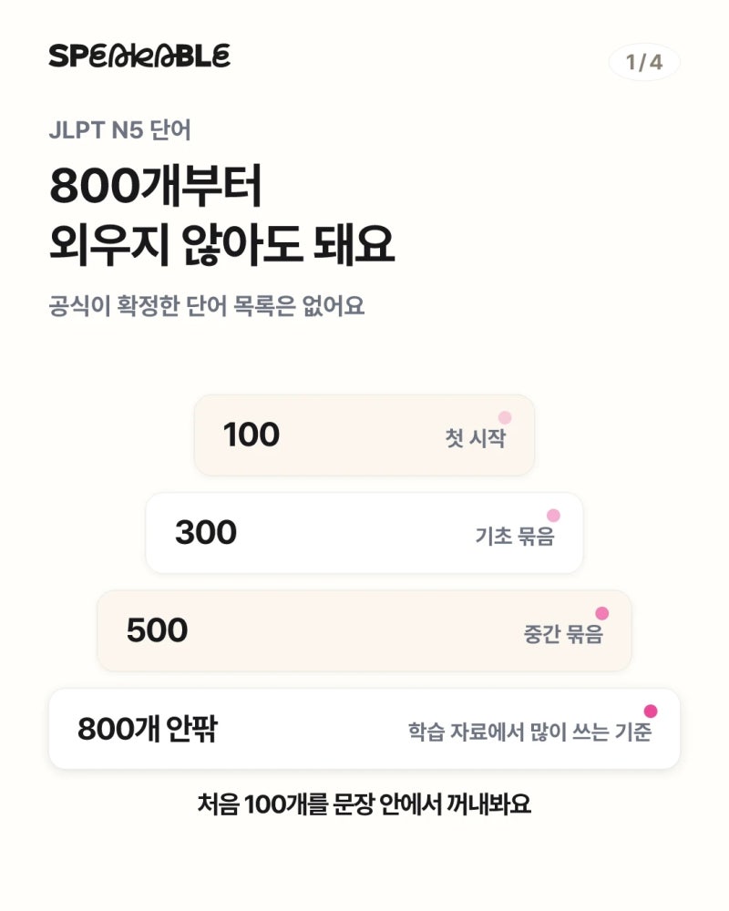 JLPT N5 단어, 처음 외울 100개 공부법