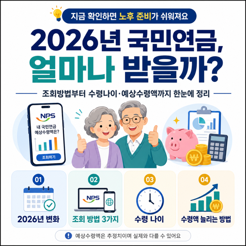 국민연금 예상수령액 5분만에 조회하는 법 (2026년 기준)