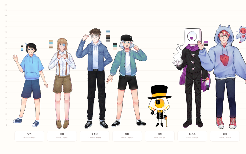 캐릭터 키 비교 사이트 리뷰
