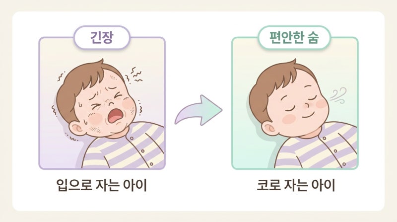 아기 코 마사지, 하루 3분이면 코숨이 편해지는 5단계 홈케어