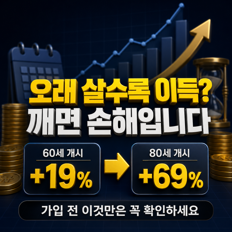 톤틴연금, 가입 전 이것만은 꼭 확인하세요