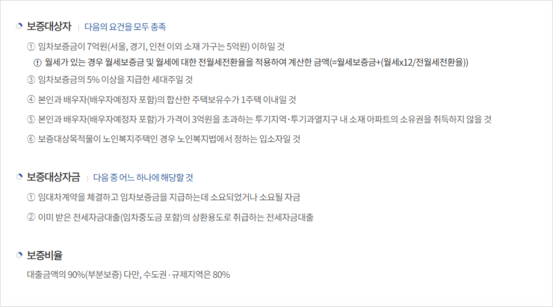 전세대출한도 얼마까지 나올까? 연봉 5천만원 기준으로 대출상담 받아봤더니..