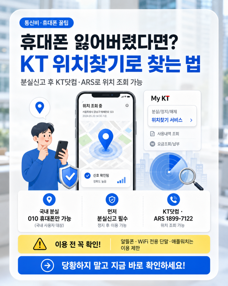 폰 잃어버렸을 때 당황하지 마세요! KT 분실 휴대폰 위치찾기 완벽 가이드