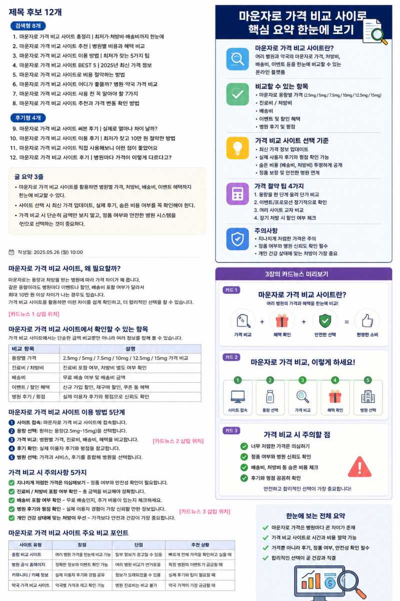 마운자로 가격 비교 사이트 총정리, 2.5mg부터 15mg 가격까지