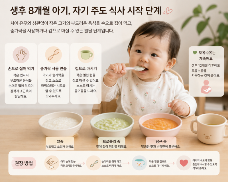 8개월 아기 안전하게 내아기 맞춤 핑거푸드 똑똑한맘되보자
