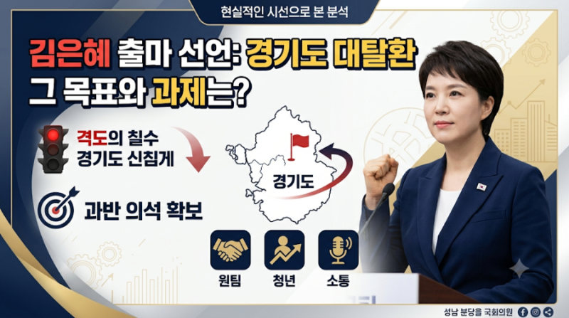 김은혜 출마 선언 경기도 대탈환 목표는 무엇인가