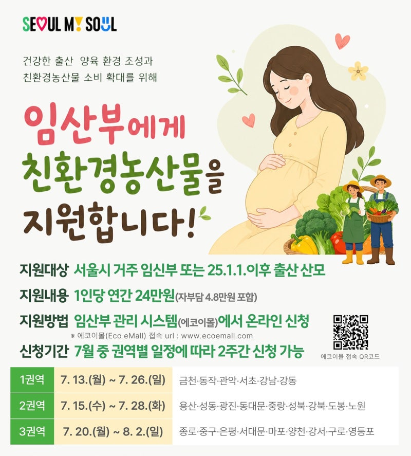 서울 임산부 친환경농산물 에코이몰 신청기간 방법 (등본 온라인 발급 방법)
