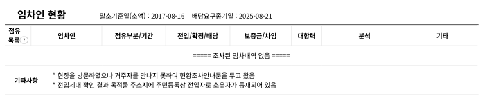 대구 수성구 아파트 수성화성쌍용타운 경매, 2025타경873 최저가 1억 7,640만 원 분석 사진 9