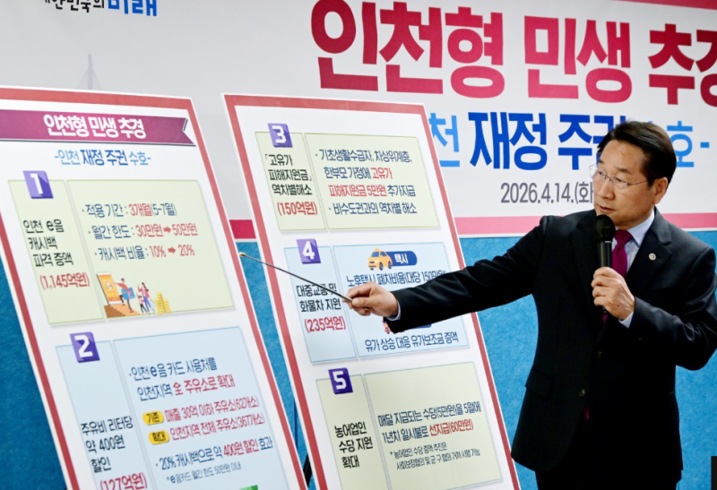 인천이음카드 사용처, 주유소도 이용 가능할까? 캐시백 혜택까지 총정리