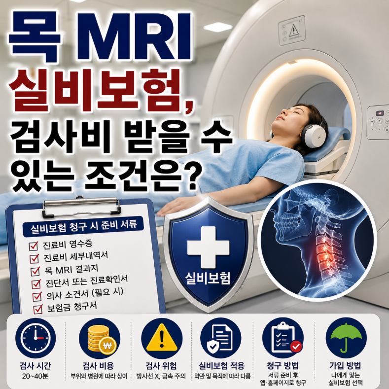 목 MRI 검사 시기, 검사시간, 검사 비용, 검사 위험, 건강보험적용?, 실비보험적용?, 청구방법, ....