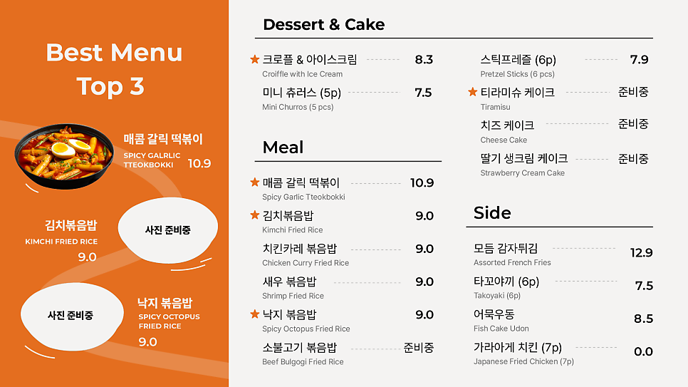 몽드드뚜뚜 사진 2