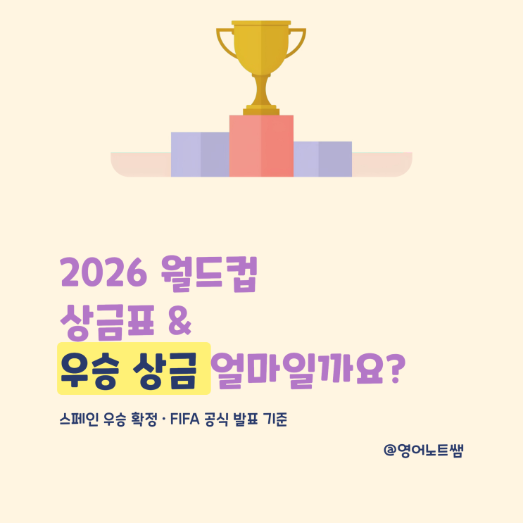 2026 <b>월드컵</b> <b>상금</b>표 <b>우승 상금</b> 순위별 정리 (스페인 <b>우승</b> 745억)