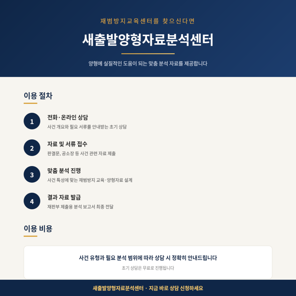 재범방지교육센터  찾는다면 이것부터 확인하세요 관련 사진
