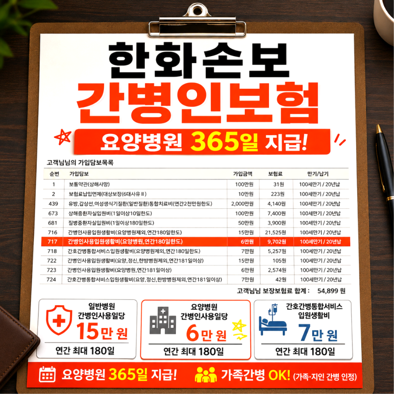 한화손보 간병인사용일당 요양병원 중환자실 100만원