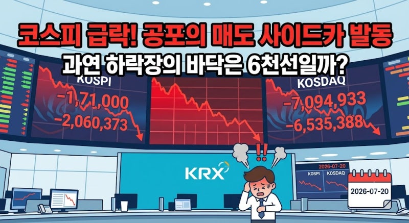 코스피 급락 속 매도 사이드카 발동! 하락장의 바닥은 6천선일까?