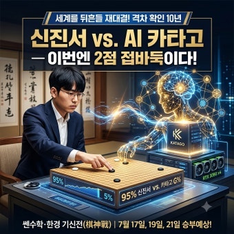 신진서 9단 vs 카타고, 인간은 어디까지 AI를 따라왔는가? 바둑사에 남을 역사적인 대국