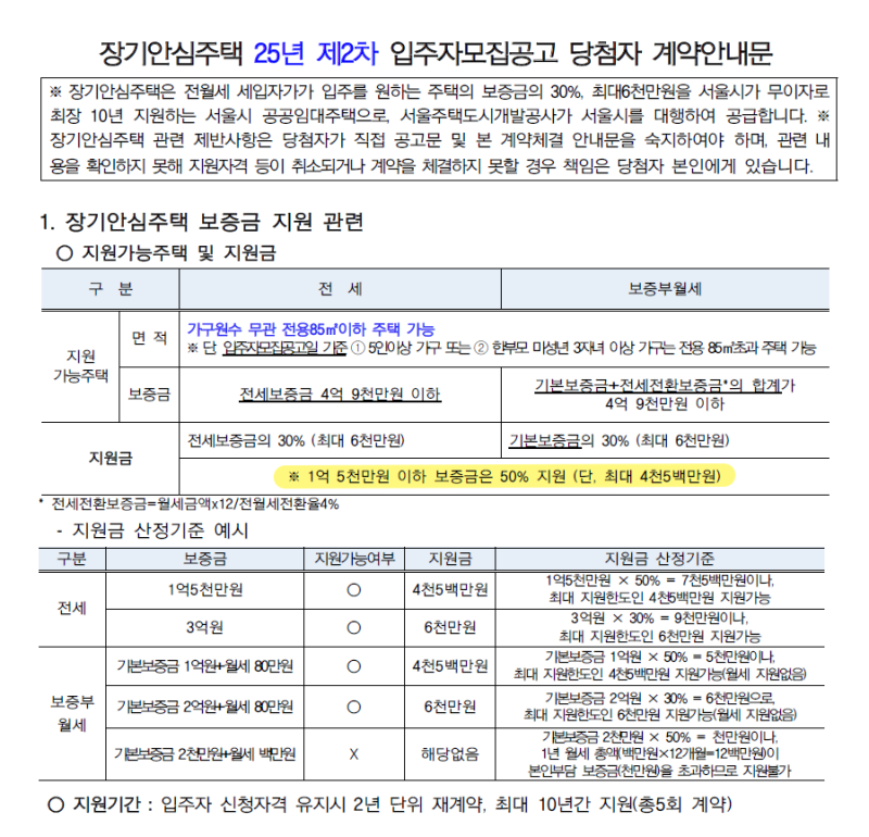 SH 보증금 지원형 장기안심+HF버팀목 연장 및 목적물 변경 후기