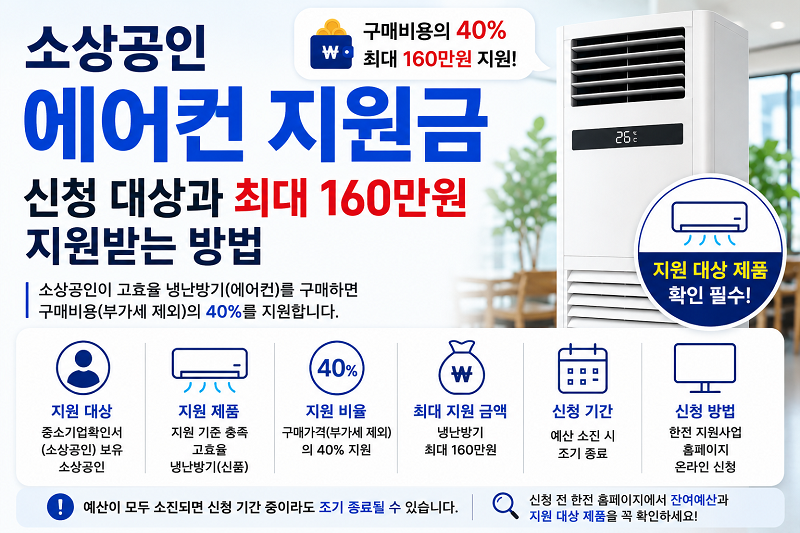 소상공인 에어컨 지원금, 신청 대상과 최대 160만 원 지원받는 방법