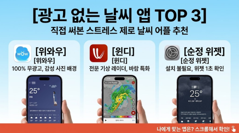 아직도 광고 보며 날씨 확인하세요? 스트레스 제로, 광고 없는 날씨 앱 TOP 3 추천 (아이폰, 갤....