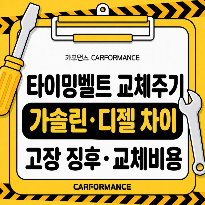 타이밍벨트 교체주기 가솔린·디젤 차이와 고장 징후, 교체비용 정리