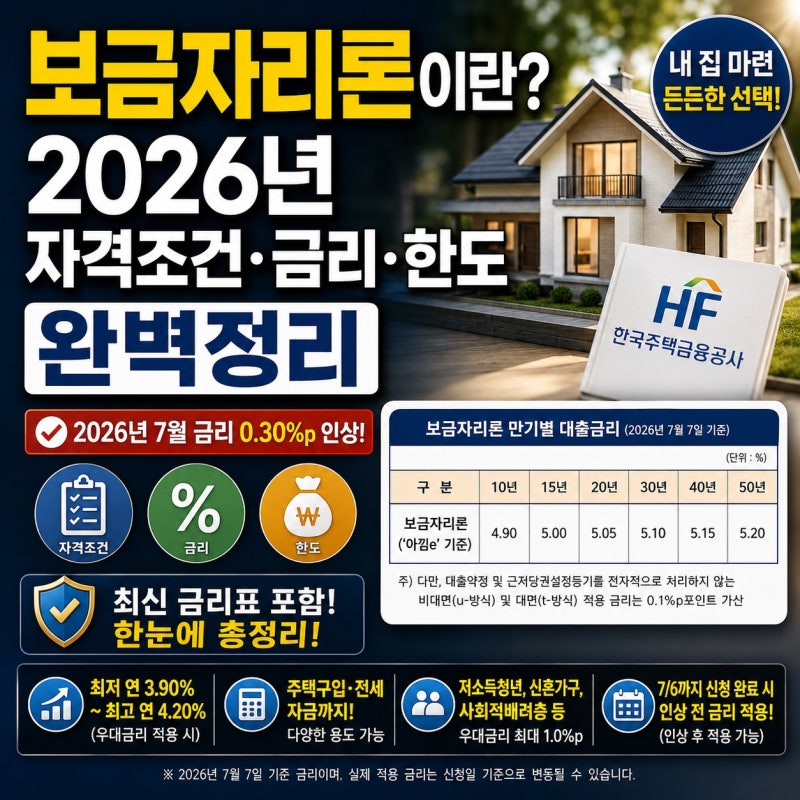 보금자리론이란? 2026년 자격조건·금리·한도 완벽정리 (최신 금리표 포함)