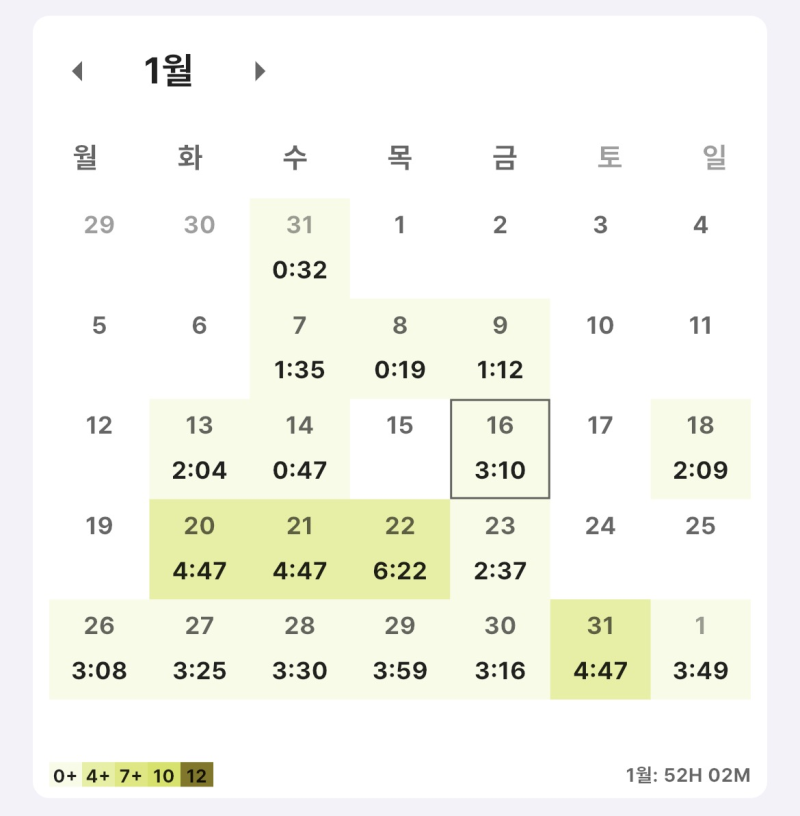 [토익 TOEIC] 945점 한 달 독학 후기｜시간 단축 팁 ｜고득점 공부법 총정리｜한능검 병행｜무....