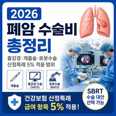 2026 폐암 수술비 총정리｜흉강경·개흉술·로봇수술, 산정특례 5% 적용 범위